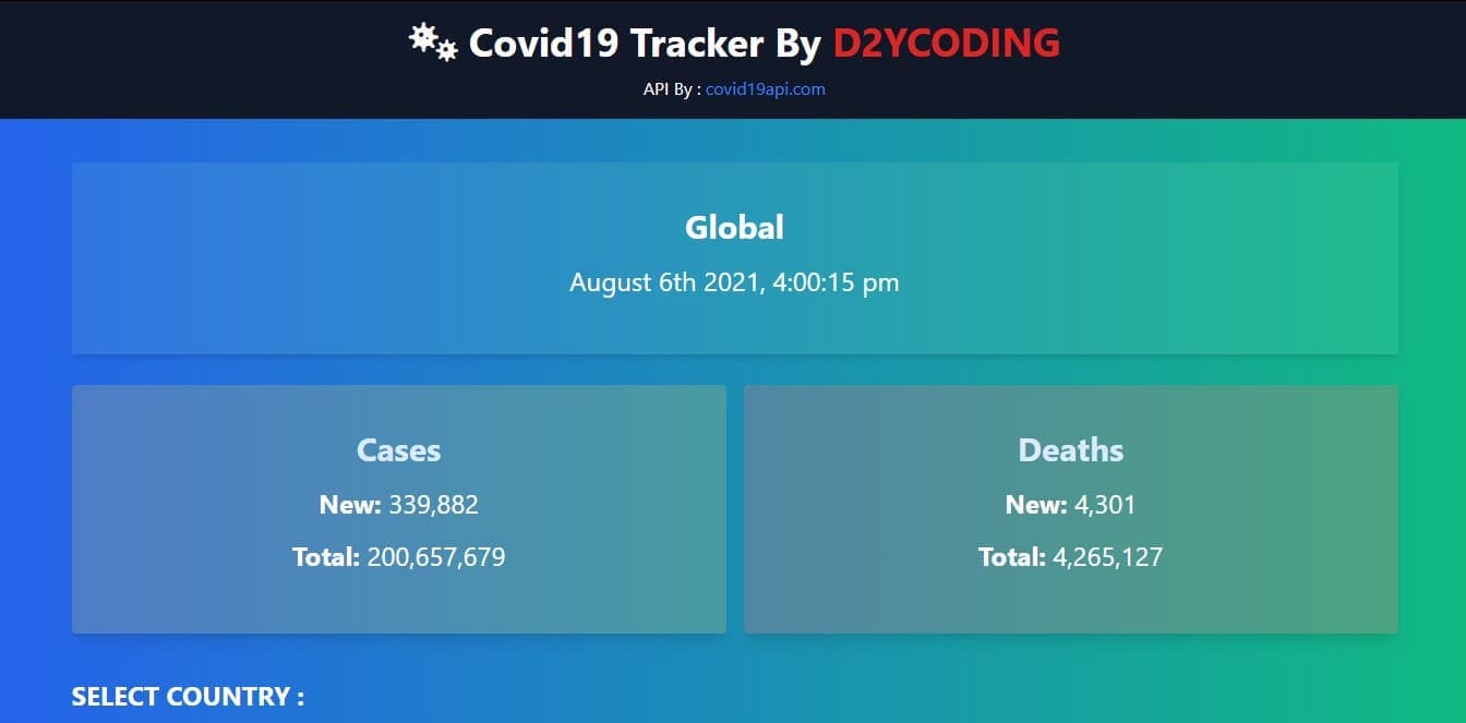 COVID Tracker